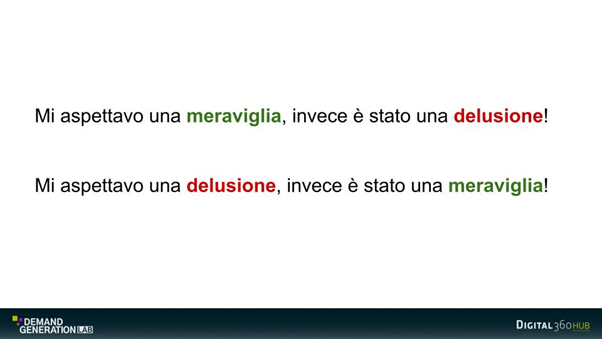 Strategie SEO 2023: l'influenza dell'Intelligenza Artificiale